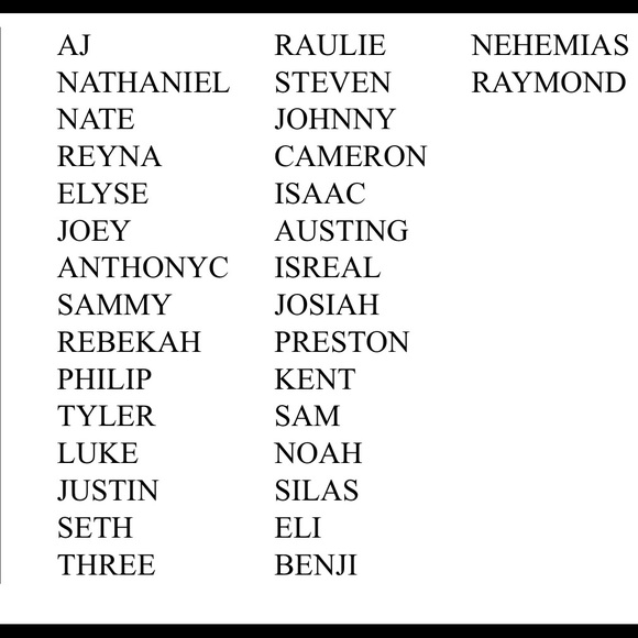 Meet your Posher, John - Picture 8 of 8